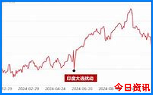 建水旅游攻略必去十大景区